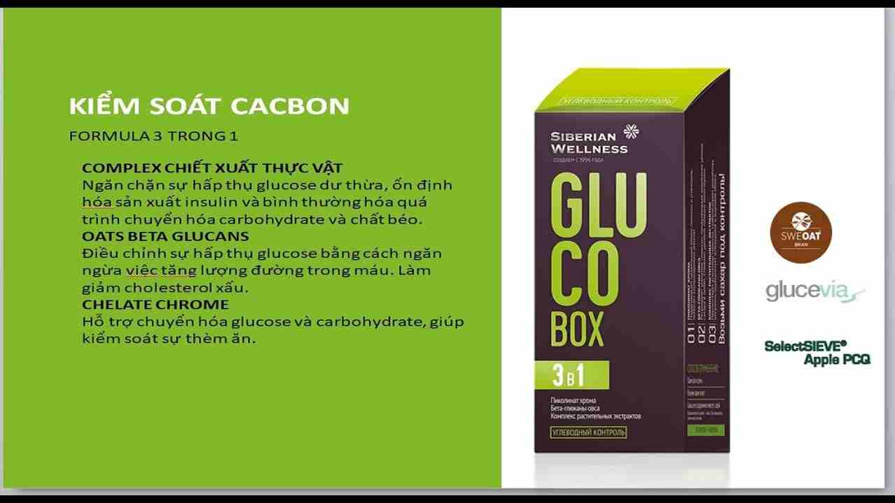 gluco box капсулы таблетки инструкция