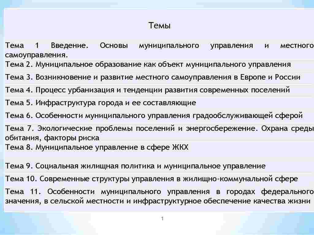 вопросы местного значения муниципального образования