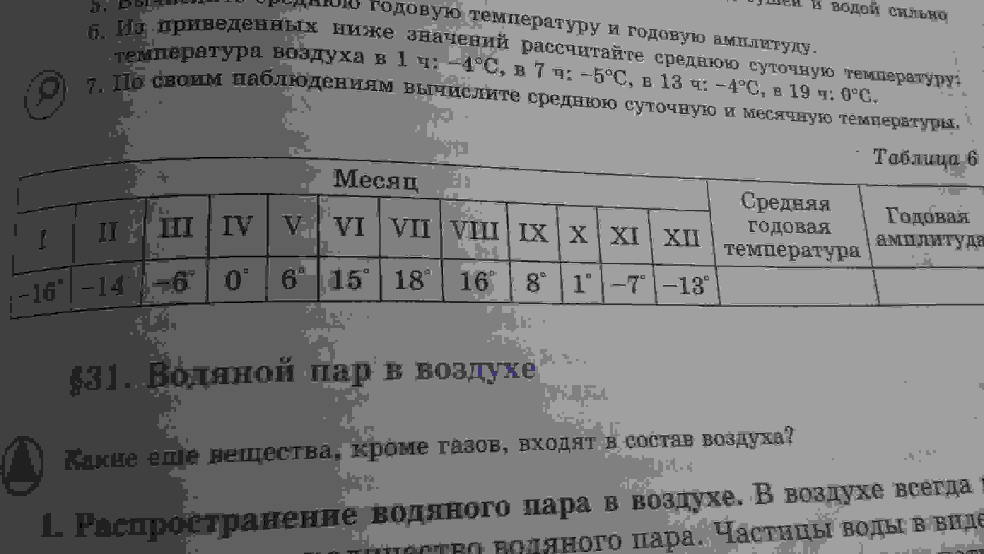 где наблюдается наибольшая годовая амплитуда температур
