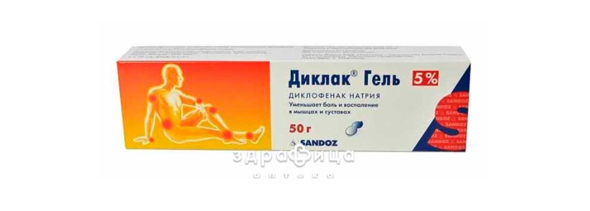 гель от боли в спине