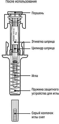 деносумаб инструкция по применению цена отзывы аналоги