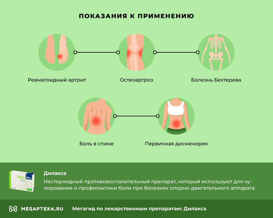 дилакса инструкция по применению цена капсулы