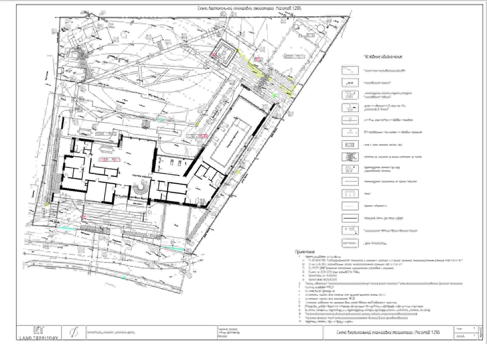 документация по планировке территории это