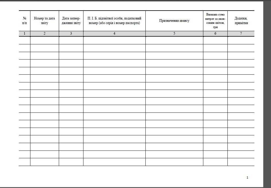 журнал регистрации обращений граждан образец