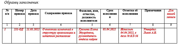 журнал регистрации приказов по основной деятельности образец