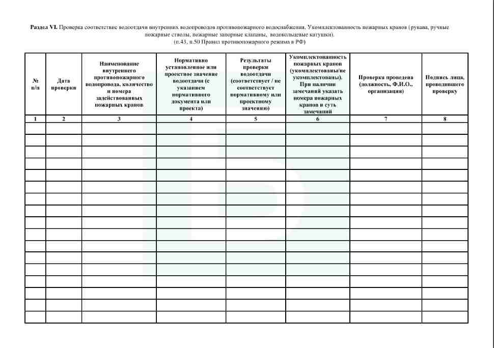 журнал эксплуатации систем противопожарной защиты