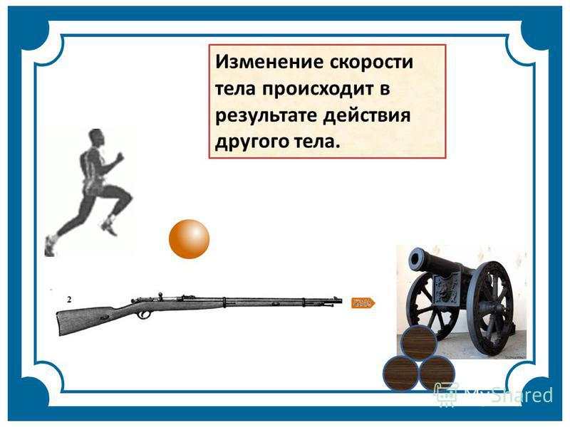 изменение скорости тела происходит в результате