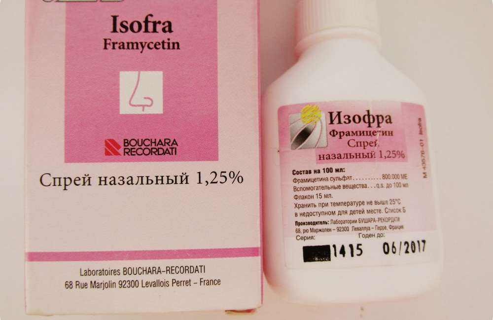 изофра инструкция по применению цена отзывы аналоги