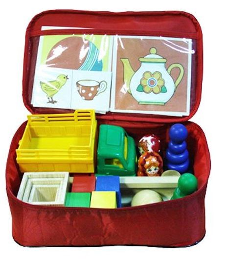 как могут использоваться результаты педагогической диагностики