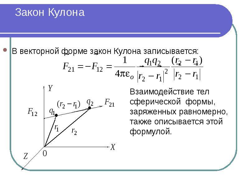 как можно объяснить принцип суперпозиции простыми словами