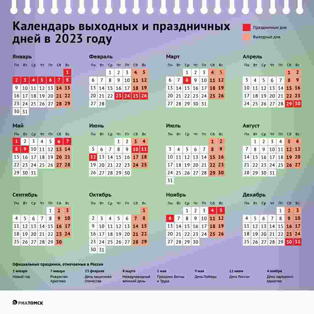 как мы отдыхаем в ноябре