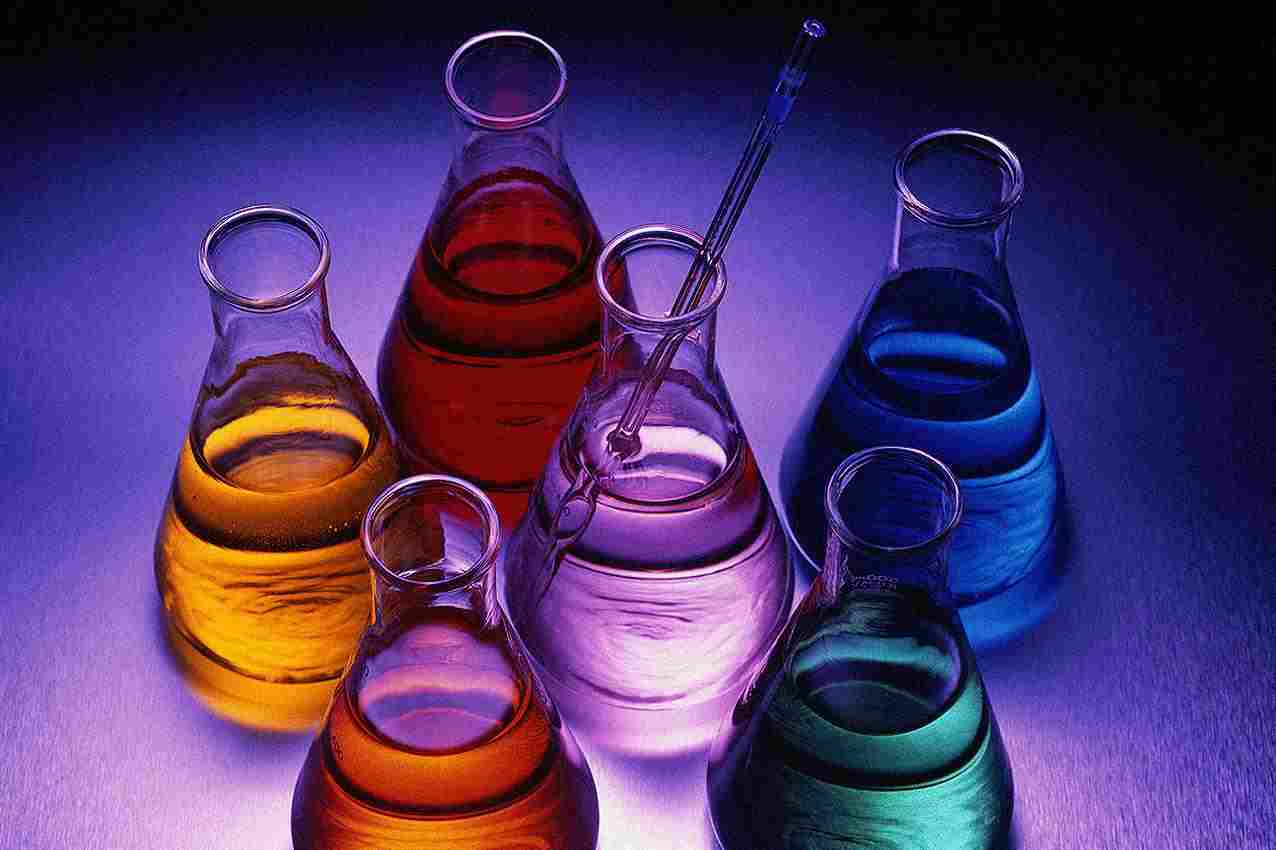 как понять сильное или слабое основание