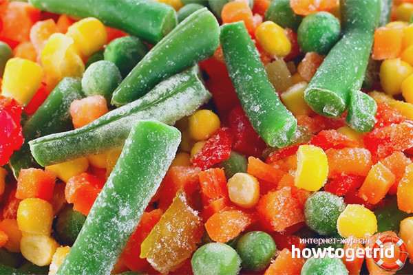 как приготовить замороженные овощи на сковороде