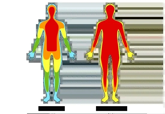 какая температура должна быть у человека