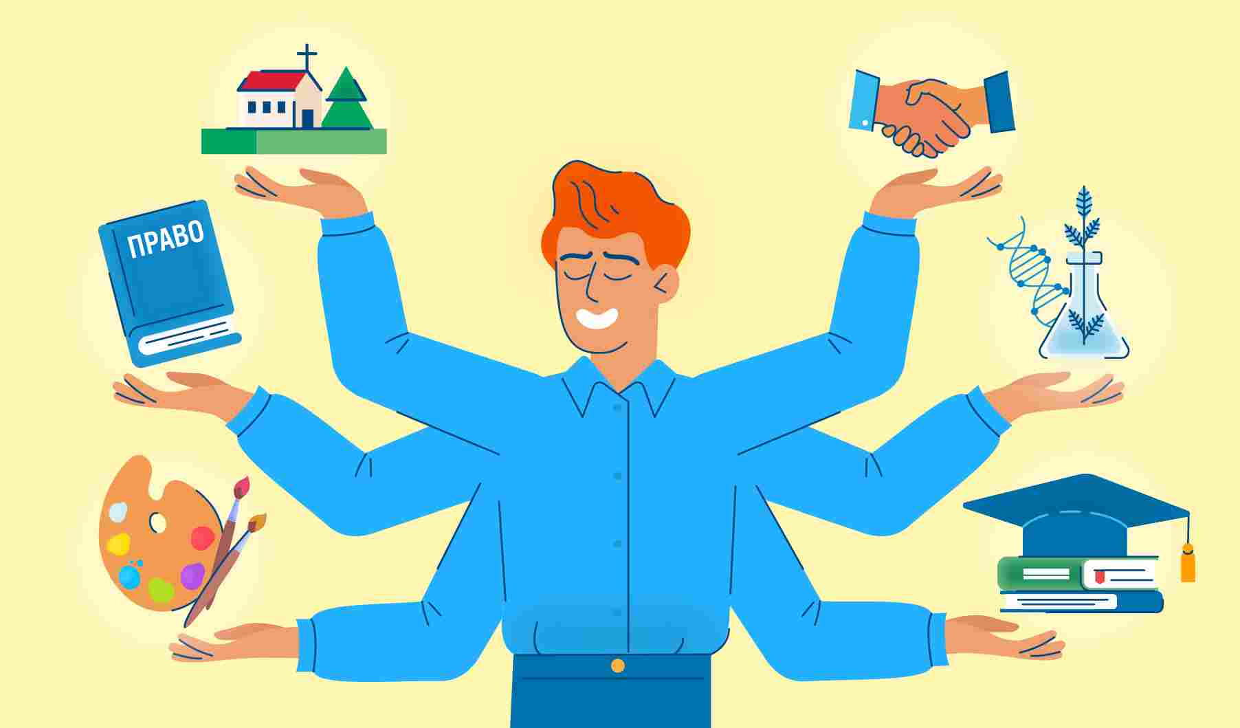 какие представления об устройстве общества