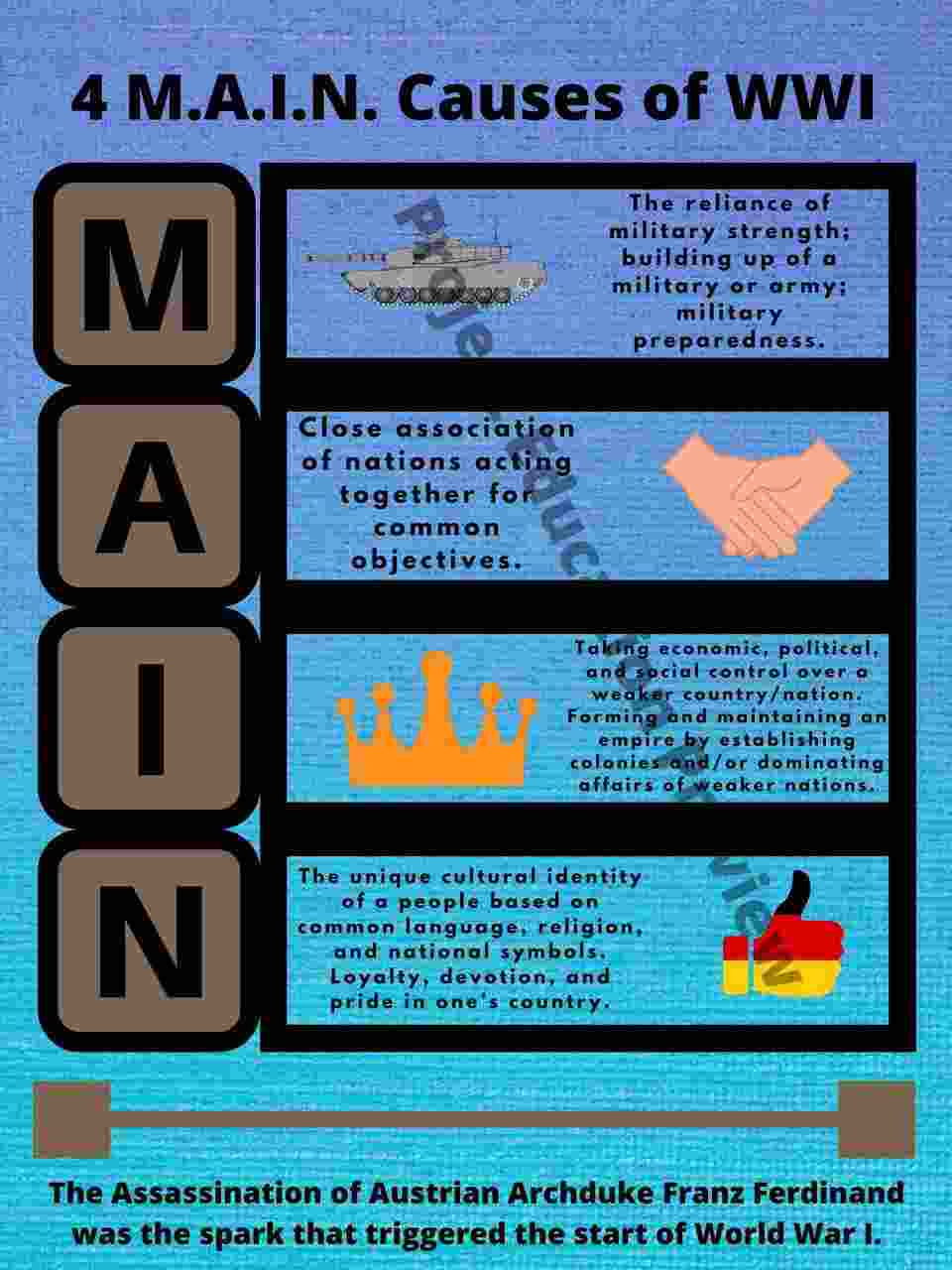 какова была основная причина войны