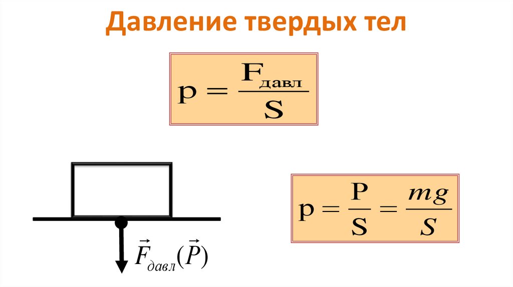 какое должно быть давление газа