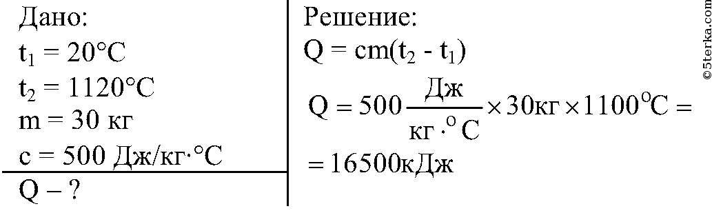 какое количество теплоты необходимо для нагревания