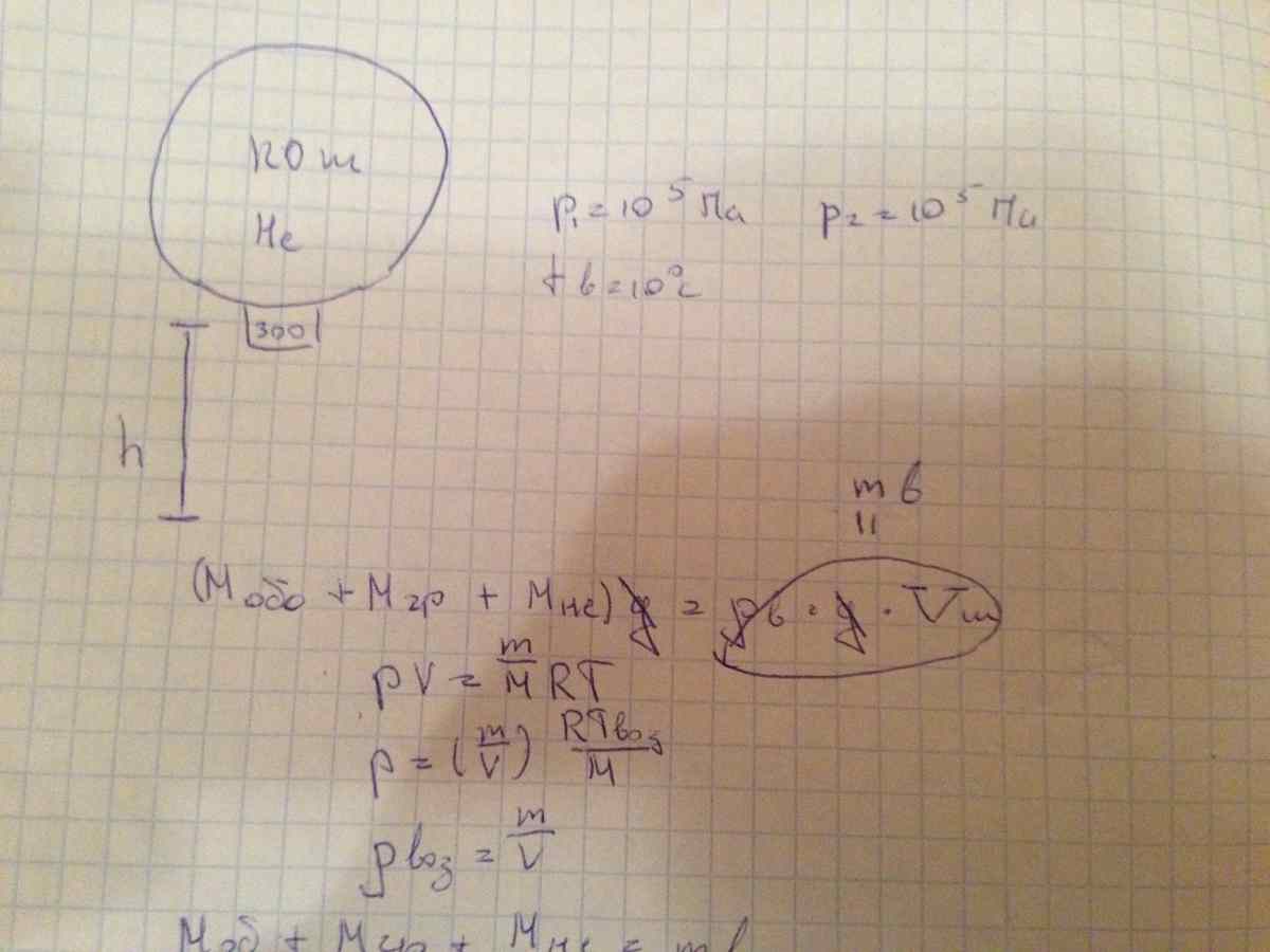 какой должна быть максимальная температура