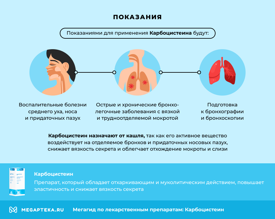 карбоцистеин инструкция по применению цена