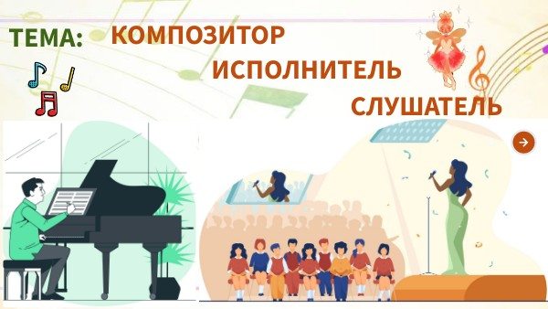 композитор исполнитель слушатель 3 класс музыка