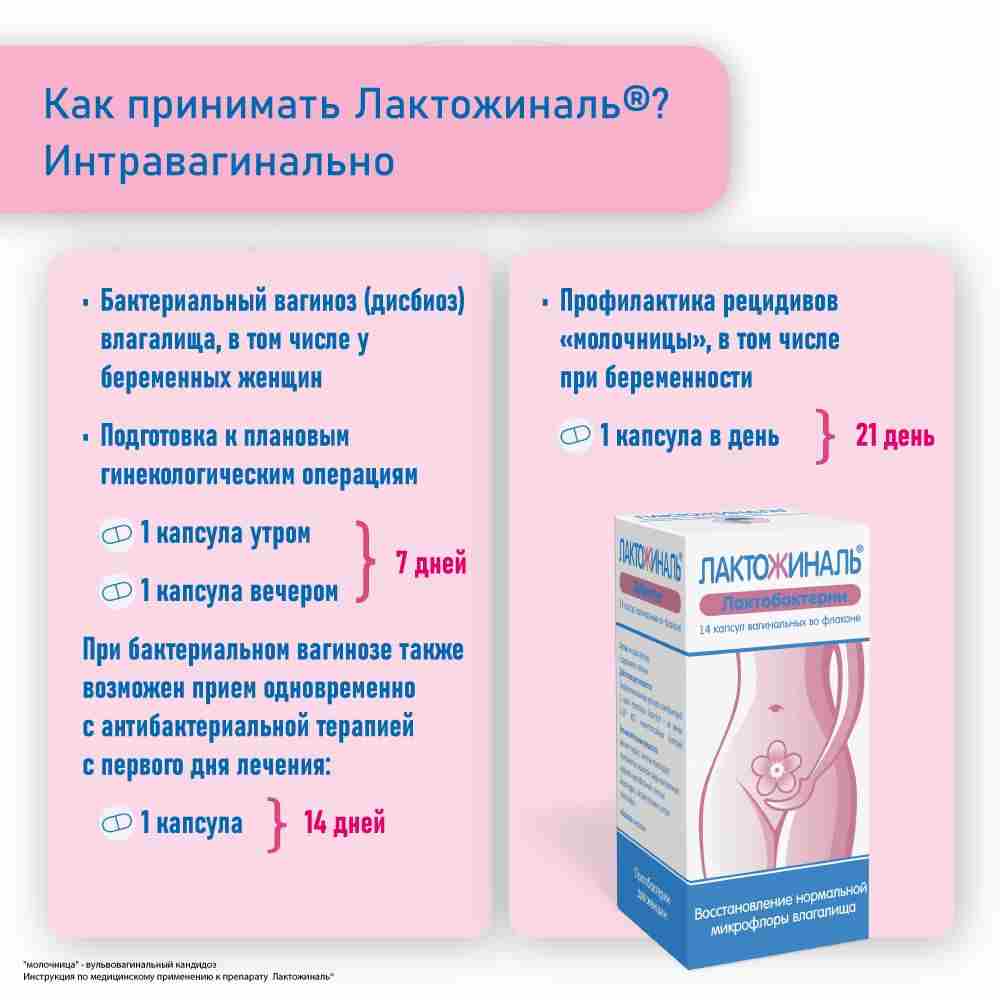 лактожиналь свечи инструкция по применению
