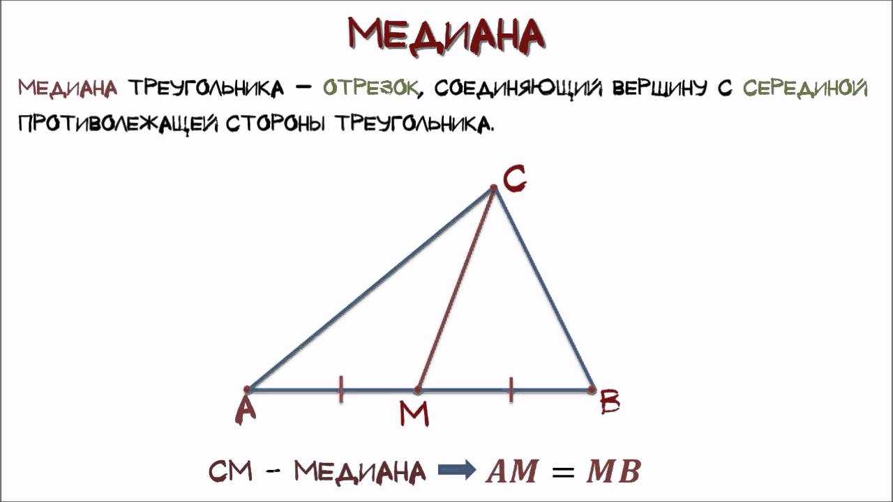 медиана инструкция по применению цена отзывы