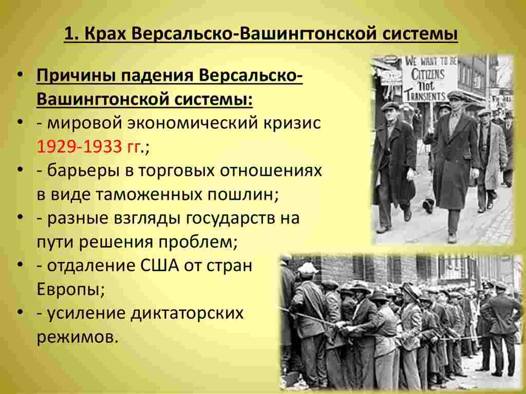 международные отношения в 1930 е гг
