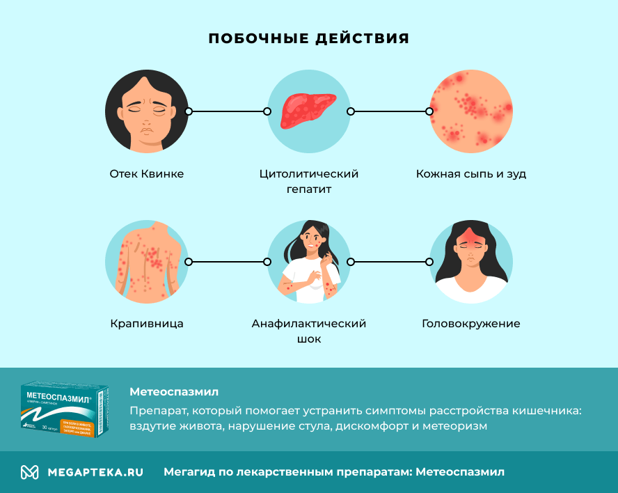 метеоспазмил инструкция по применению цена