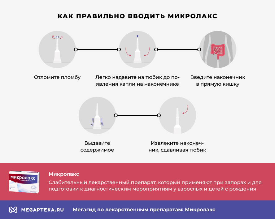 микроклизма микролакс инструкция по применению цена