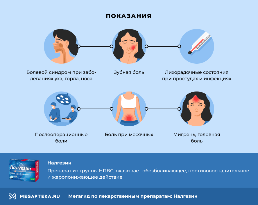 налгезин инструкция по применению цена