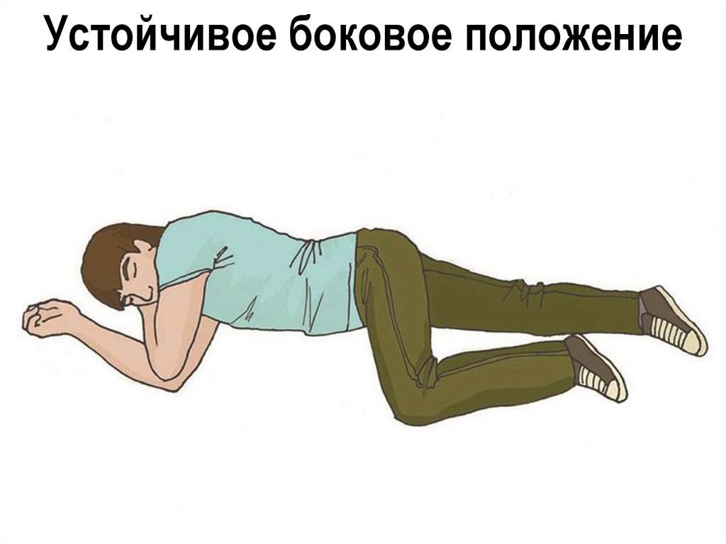 оказание первой помощи при потере сознания