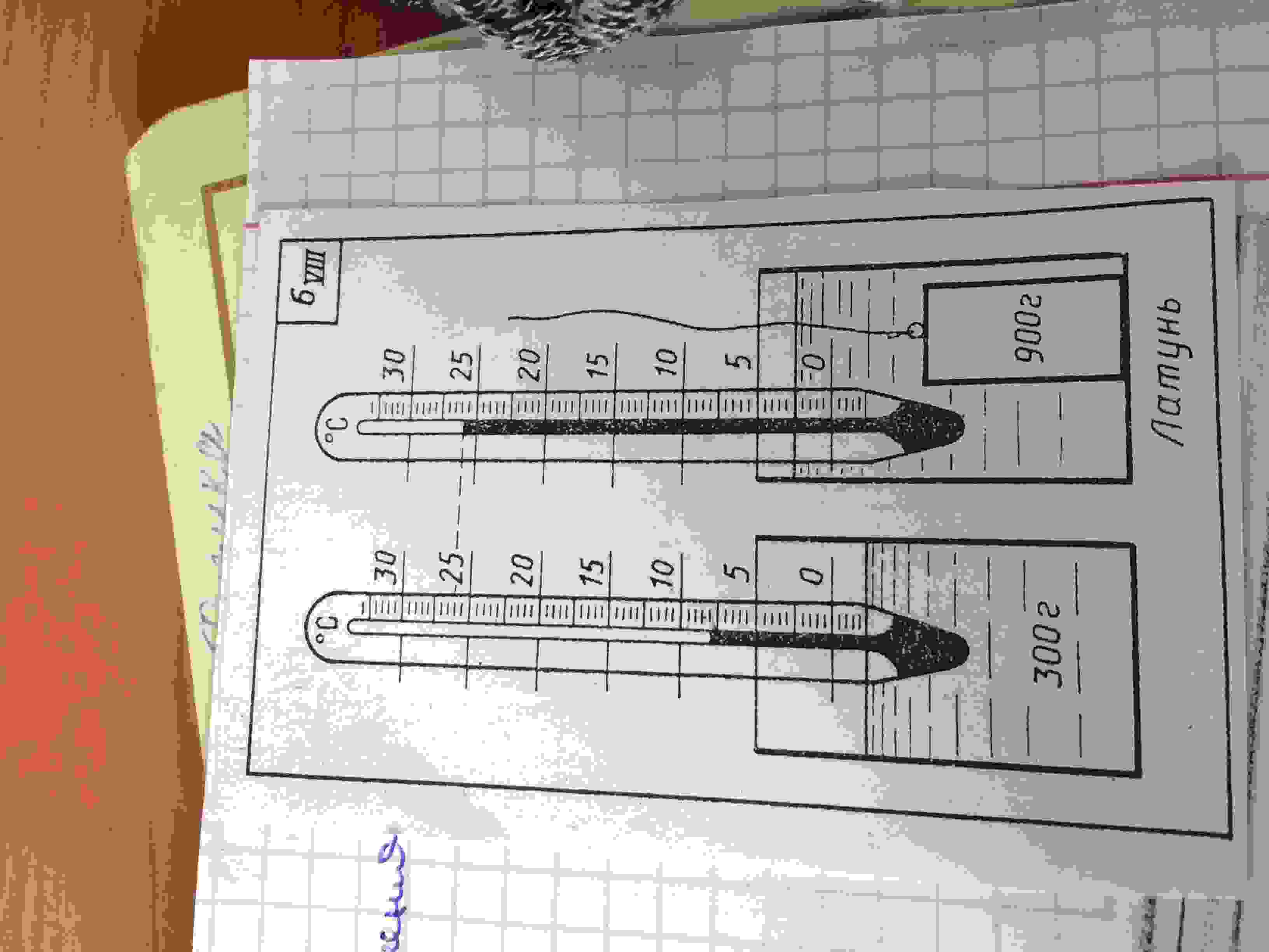 определите температуру замерзания водного раствора