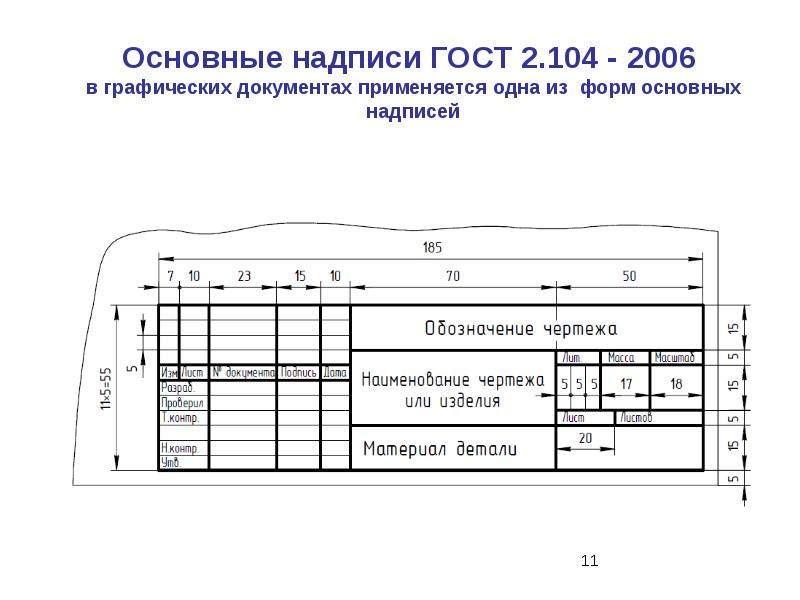 основная надпись на чертеже размеры