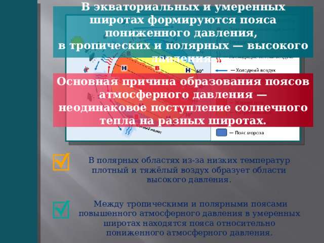основная причина образования поясов атмосферного давления