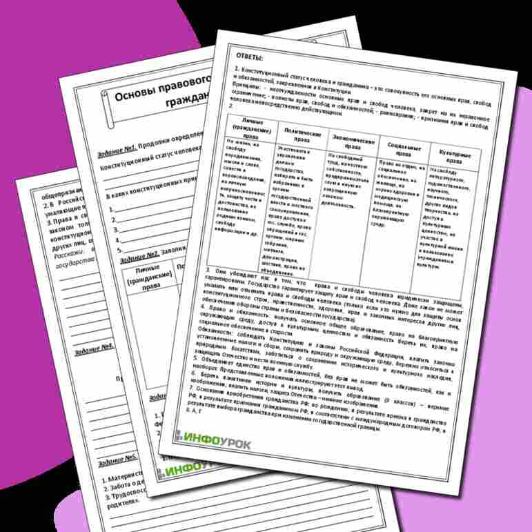 основы правового статуса человека и гражданина