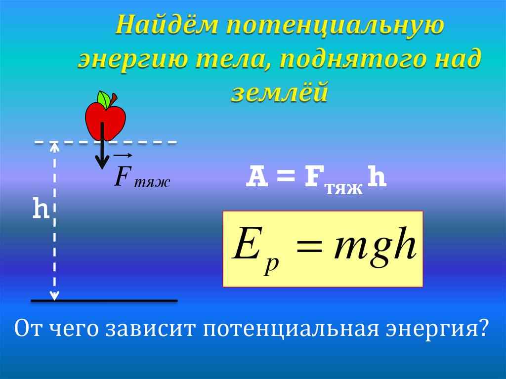 от чего зависит потенциальная энергия
