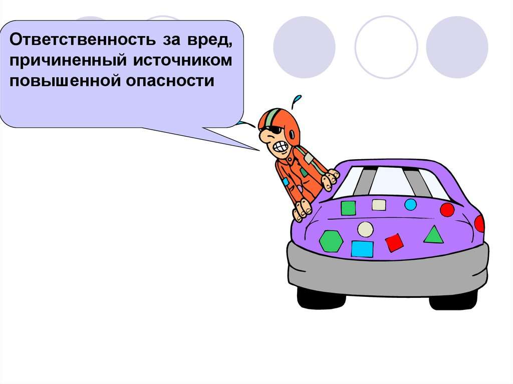 ответственность за вред причиненный источником повышенной опасности