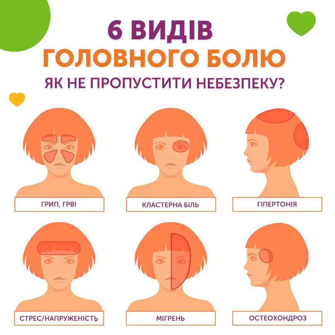 очень сильно болит голова что делать