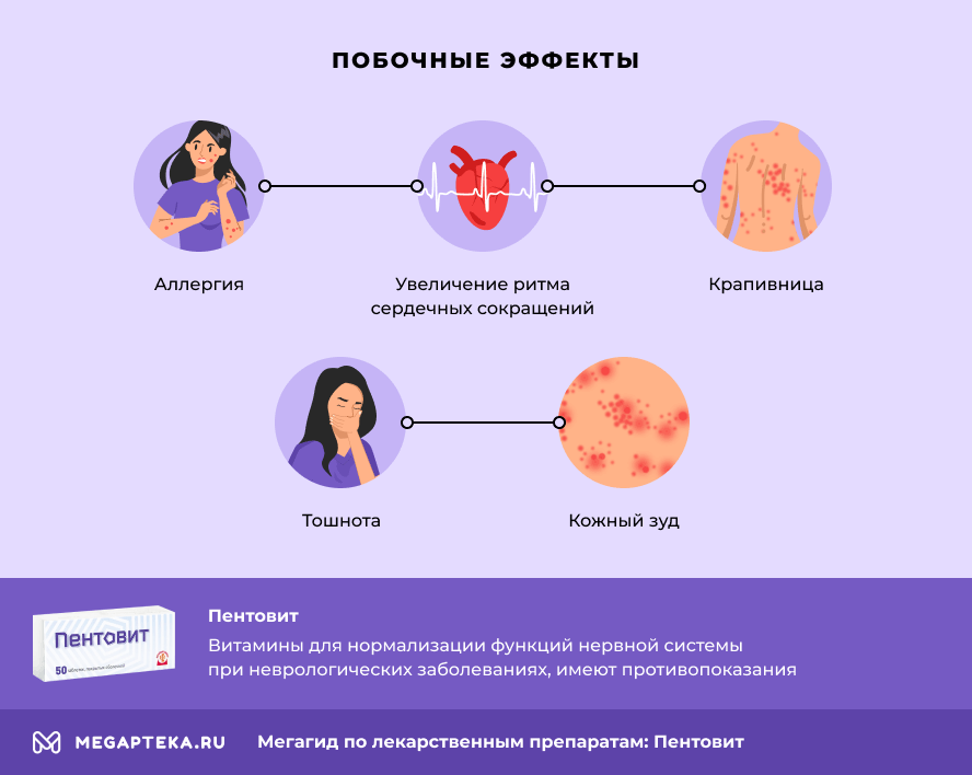пентовит инструкция по применению цена