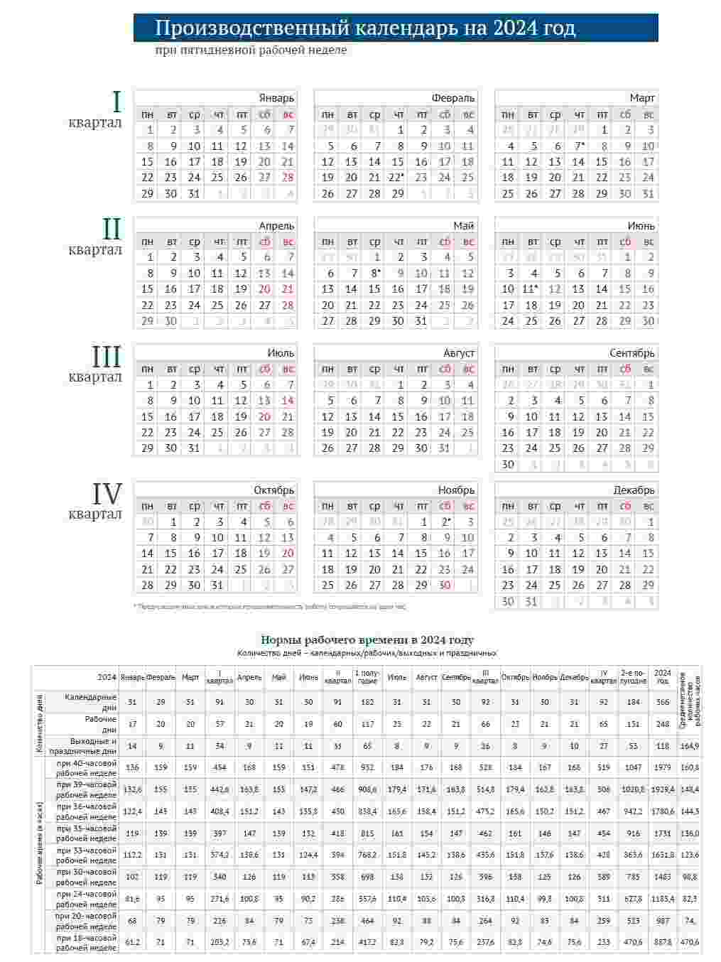 почему 2 ноября 2024 года рабочий