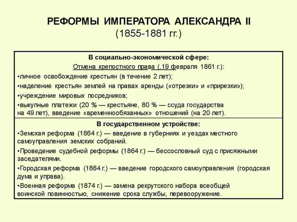 почему началась парламентская реформа 1832