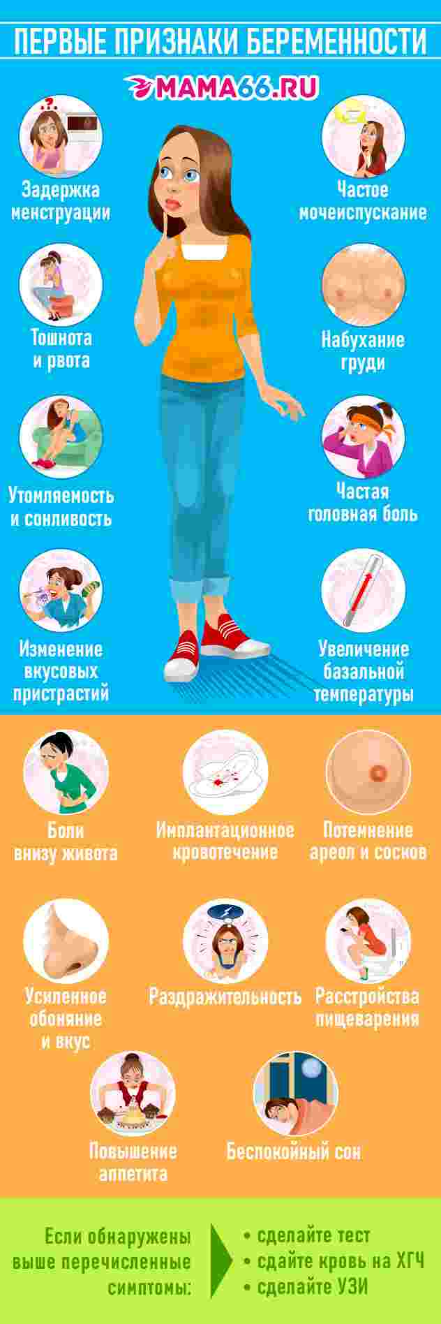 признаки беременности в первые дни