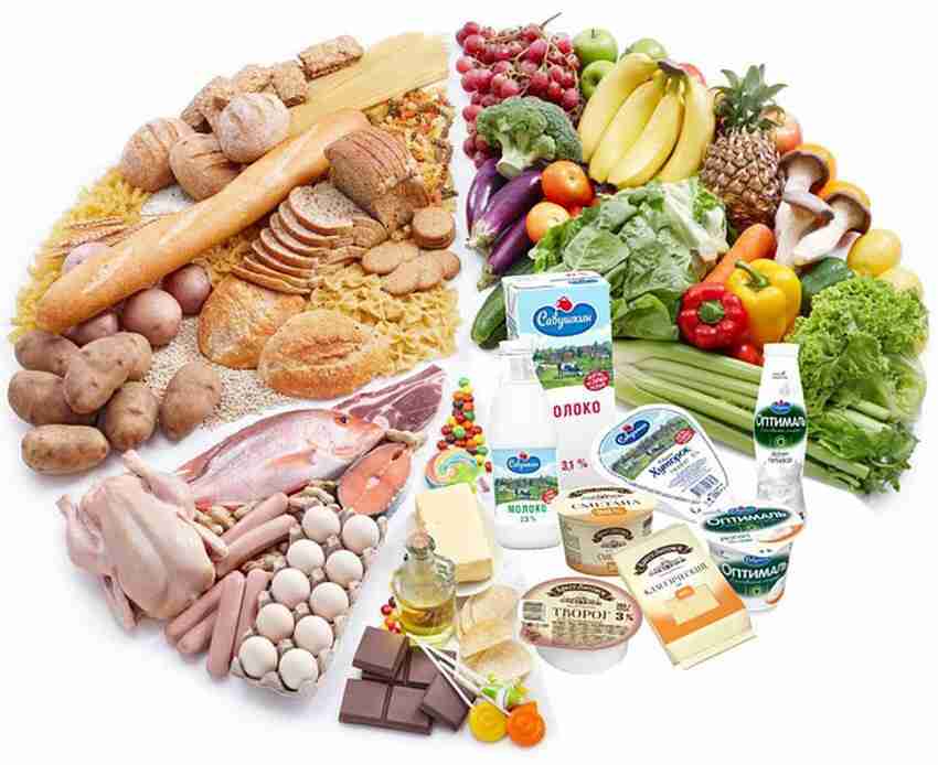 продукты содержащие углеводы список продуктов