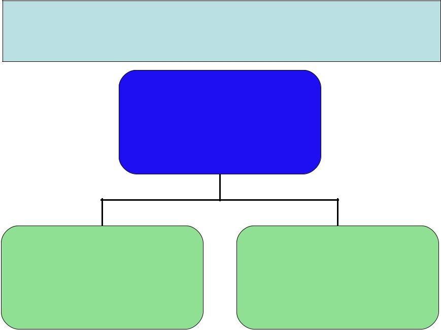 процесс горения один из важнейших физико химических