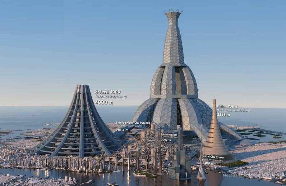 самое высокое здание в москва сити