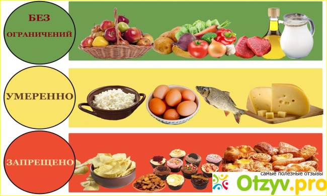 семавик инструкция по применению цена