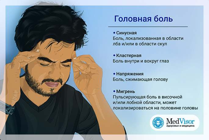 сильная головная боль в висках