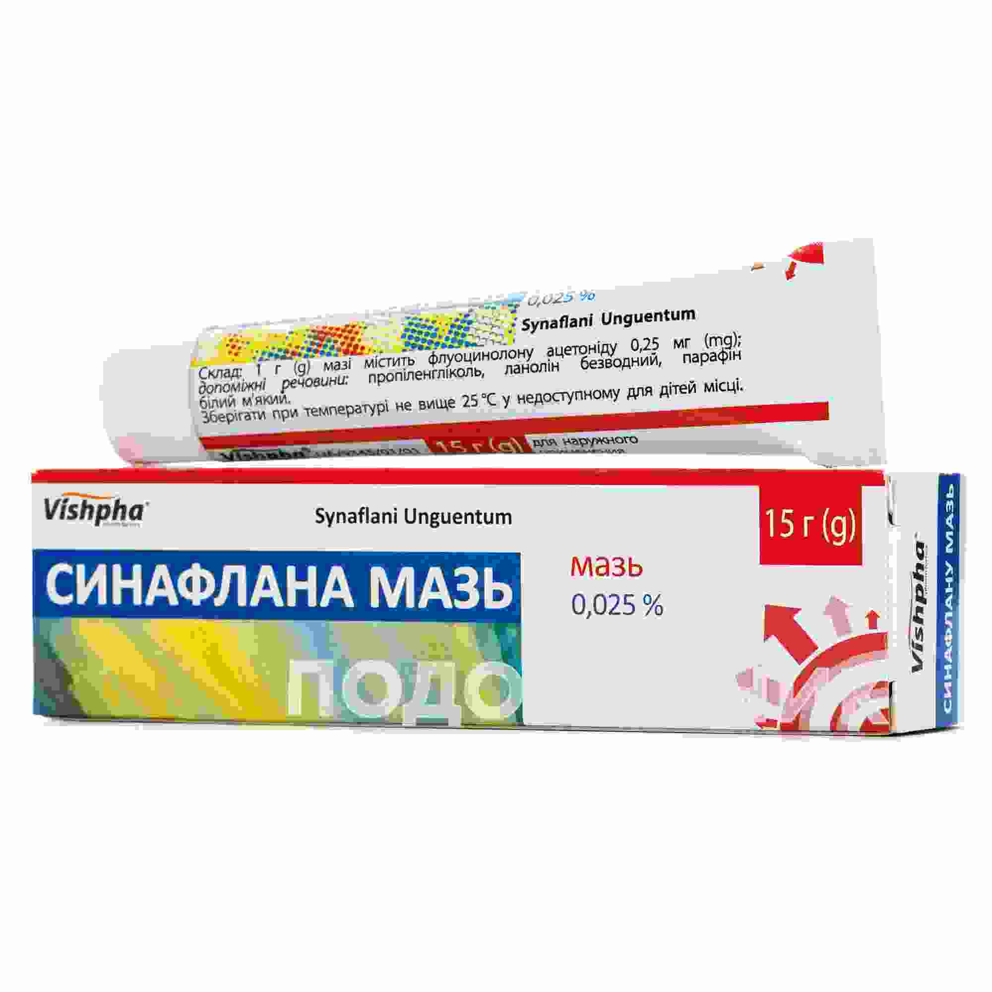 синофлановая мазь инструкция по применению цена отзывы