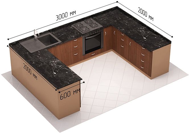 сколько варить щаницу в кастрюле до готовности